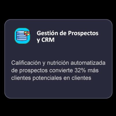 Gestión y CRM